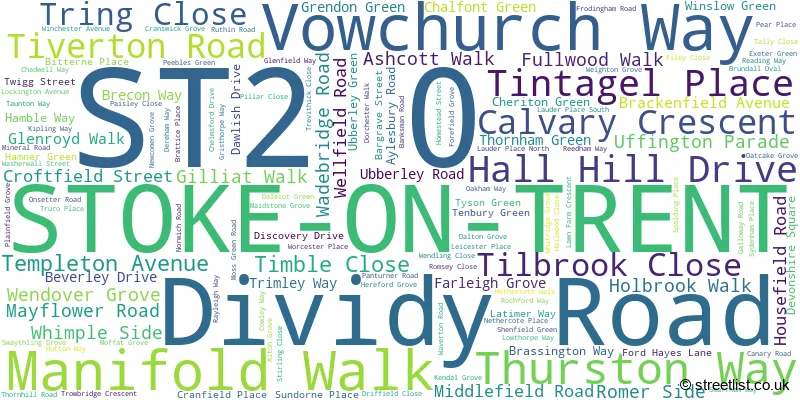A word cloud for the ST2 0 postcode